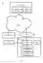 Fig. 02 - Metering System For Software Licenses