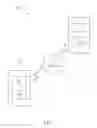 Fig. 02 - POINT OF SALE (POS) SYSTEM AND OPERATION METHOD THEREOF