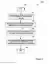 Fig. 06 - SYSTEM FOR ACCEPTING A FIRST ACCOUNT FOR MAKING PAYMENT FOR A TRANSACTION AND PAYING FOR THE TRANSACTION WITH FUNDS FROM A SECOND ACCOUNT