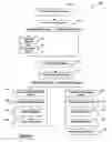 Fig. 09 - SYSTEM FOR ACCEPTING A FIRST ACCOUNT FOR MAKING PAYMENT FOR A TRANSACTION AND PAYING FOR THE TRANSACTION WITH FUNDS FROM A SECOND ACCOUNT