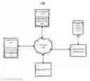 Fig. 01 - Systems and Methods for Providing Gifts Via a Mobile Messaging Platform