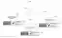 Fig. 01 - Dynamic checkout button apparatuses, methods and systems
