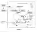 Fig. 12 - METHOD AND SYSTEM OF PROVIDING AUTHENTICATION OF USER ACCESS TO A COMPUTER RESOURCE VIA A MOBILE DEVICE USING MULTIPLE SEPARATE SECURITY FACTORS