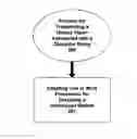 Fig. 01 - ENCRYPTION AND TOKENIZATION ARCHITECTURES
