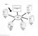 Fig. 03 - ENCRYPTION AND TOKENIZATION ARCHITECTURES