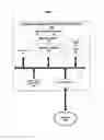 Fig. 04 - ENCRYPTION AND TOKENIZATION ARCHITECTURES