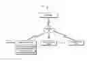 Fig. 01 - SYSTEM TO ACCEPT AN ITEM OF VALUE