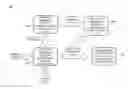 Fig. 01 - PREDICTING A LIKELIHOOD OF CUSTOMER SERVICE INTERACTIONS
