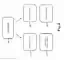 Fig. 03 - PREDICTING A LIKELIHOOD OF CUSTOMER SERVICE INTERACTIONS
