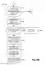 Fig. 08 - PREDICTING A LIKELIHOOD OF CUSTOMER SERVICE INTERACTIONS
