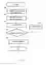 Fig. 13 - DECISION SUPPORT SYSTEM, METHOD AND COMPUTER PROGRAM PRODUCT