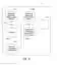 Fig. 17 - DECISION SUPPORT SYSTEM, METHOD AND COMPUTER PROGRAM PRODUCT