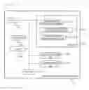 Fig. 03 - SENSITIVITY EVALUATION SYSTEM
