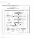 Fig. 09 - SENSITIVITY EVALUATION SYSTEM