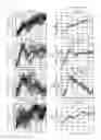 Fig. 18 - SENSITIVITY EVALUATION SYSTEM