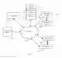 Fig. 02 - SYSTEM AND METHOD FOR ELECTRONIC ADJUSTMENT OF PRICES IN WEBSITES