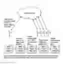 Fig. 03 - System and Method for Music-based Social Interaction