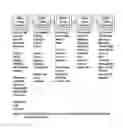 Fig. 04 - System and Method for Music-based Social Interaction