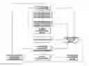 Fig. 01 - Advertising Medium Determination Device and Method Therefor