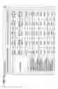 Fig. 14 - Advertising Medium Determination Device and Method Therefor