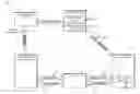 Fig. 01 - METHOD AND SYSTEM FOR ONLINE COMMERCE ANALYSIS