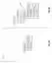 Fig. 13 - Simulating online user activity to generate an advertising campaign target audience list