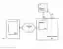 Fig. 01 - Method of compensating a provider for advertisements displayed on a mobile phone