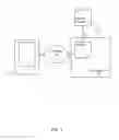 Fig. 02 - Method of compensating a provider for advertisements displayed on a mobile phone