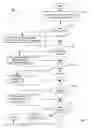 Fig. 04 - TRIGGERED CONTENT MODIFICATION