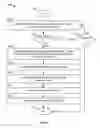 Fig. 08 - TRIGGERED CONTENT MODIFICATION