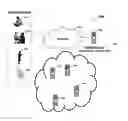 Fig. 01 - Business Lead Generation System and Method Using Structured Social Media Content