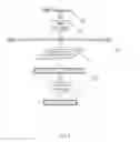 Fig. 05 - System and method for matching advertisements to multimedia content elements