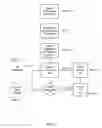 Fig. 04 - METHOD OF COMPENSATING A PROVIDER FOR ADVERTISEMENTS DISPLAYED ON A MOBILE PHONE