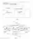Fig. 02 - METHOD AND DEVICE UTILIZING POLYMORPHIC DATA IN E-COMMERCE