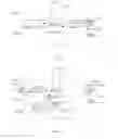 Fig. 04 - METHOD AND DEVICE UTILIZING POLYMORPHIC DATA IN E-COMMERCE