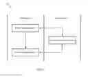 Fig. 07 - Retail system and computer-implemented method for designing a customization of a product