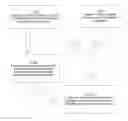 Fig. 01 - SYSTEM FOR CONCURRENT OPTIMIZATION OF BUSINESS ECONOMICS AND CUSTOMER VALUE