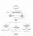Fig. 03 - SYSTEM FOR CONCURRENT OPTIMIZATION OF BUSINESS ECONOMICS AND CUSTOMER VALUE