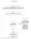 Fig. 04 - SYSTEM FOR CONCURRENT OPTIMIZATION OF BUSINESS ECONOMICS AND CUSTOMER VALUE