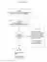 Fig. 06 - SYSTEM FOR CONCURRENT OPTIMIZATION OF BUSINESS ECONOMICS AND CUSTOMER VALUE