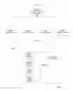 Fig. 09 - SYSTEM FOR CONCURRENT OPTIMIZATION OF BUSINESS ECONOMICS AND CUSTOMER VALUE