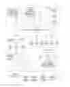 Fig. 14 - SYSTEM FOR CONCURRENT OPTIMIZATION OF BUSINESS ECONOMICS AND CUSTOMER VALUE