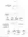 Fig. 16 - SYSTEM FOR CONCURRENT OPTIMIZATION OF BUSINESS ECONOMICS AND CUSTOMER VALUE