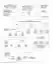 Fig. 17 - SYSTEM FOR CONCURRENT OPTIMIZATION OF BUSINESS ECONOMICS AND CUSTOMER VALUE