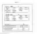 Fig. 29 - SYSTEM FOR CONCURRENT OPTIMIZATION OF BUSINESS ECONOMICS AND CUSTOMER VALUE