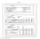 Fig. 32 - SYSTEM FOR CONCURRENT OPTIMIZATION OF BUSINESS ECONOMICS AND CUSTOMER VALUE