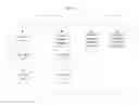 Fig. 34 - SYSTEM FOR CONCURRENT OPTIMIZATION OF BUSINESS ECONOMICS AND CUSTOMER VALUE