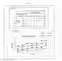 Fig. 49 - SYSTEM FOR CONCURRENT OPTIMIZATION OF BUSINESS ECONOMICS AND CUSTOMER VALUE