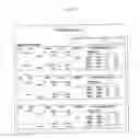 Fig. 55 - SYSTEM FOR CONCURRENT OPTIMIZATION OF BUSINESS ECONOMICS AND CUSTOMER VALUE