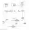 Fig. 59 - SYSTEM FOR CONCURRENT OPTIMIZATION OF BUSINESS ECONOMICS AND CUSTOMER VALUE